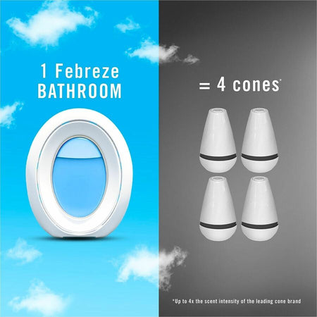 Febreze Linen/Sky Small Spaces - 25 fl oz (0.8 quart) - Linen & Sky - 45 Day - 2/Pack - 6 / Carton - Air Fresheners
