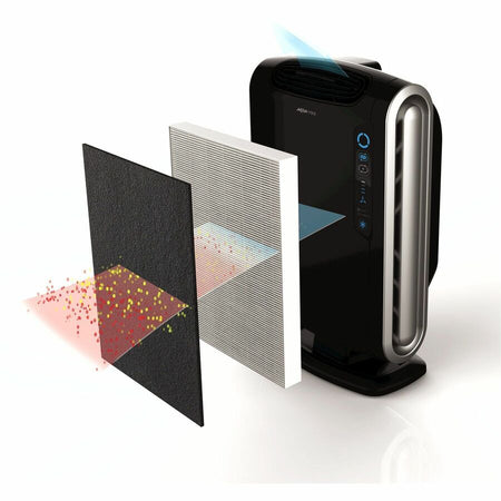 Fellowes AeraMax 290/300/DX95 Air Purifiers True HEPA Filter - Alternate-Image2
