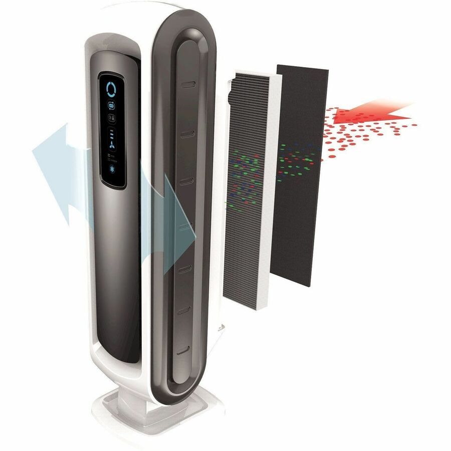 Fellowes AeraMax 90/100/DX5 Air Purifiers True HEPA Filter - Alternate-Image2