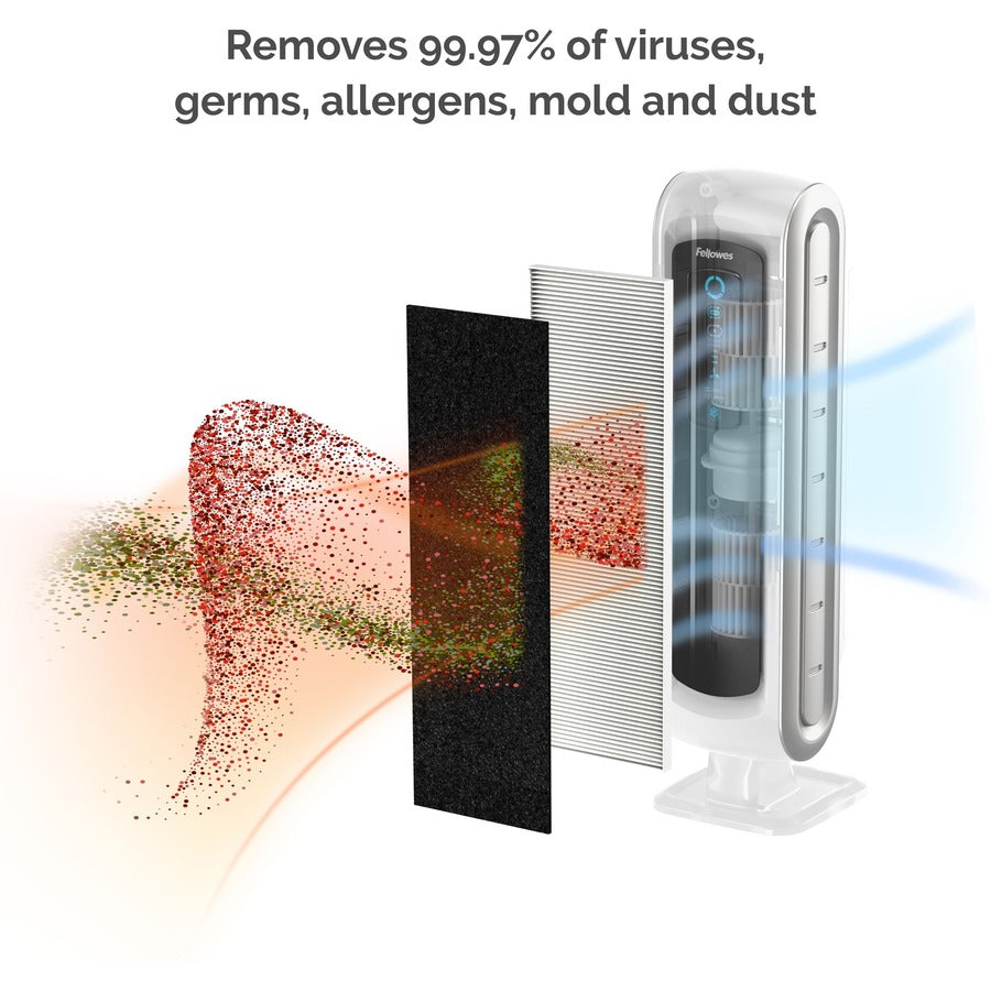 Fellowes AeraMax DX5 Air Purifier - True HEPA PlasmaTrue - 200 Sq. ft. - White - Filters