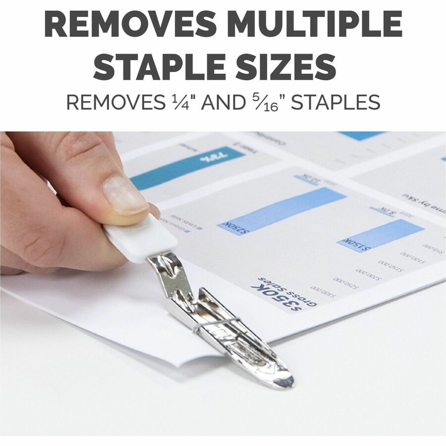 Fellowes LX815 Staple Remover - Alternate-Image6