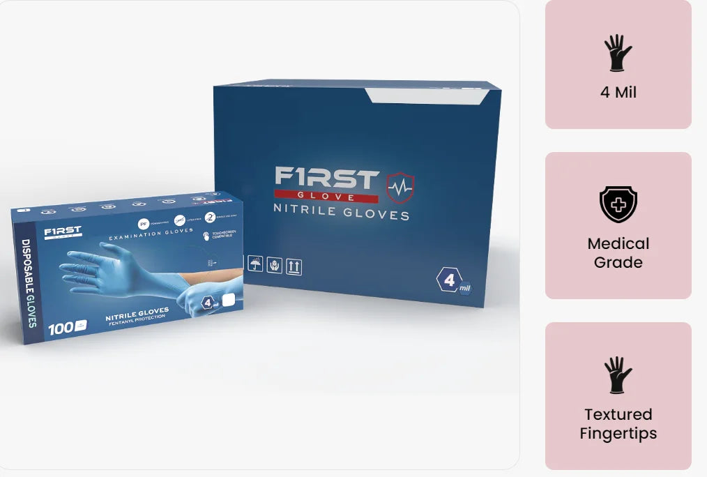First Glove Blue Nitrile Gloves 4 Mil Small CASE (1,000 gloves) - Janitorial & Sanitation