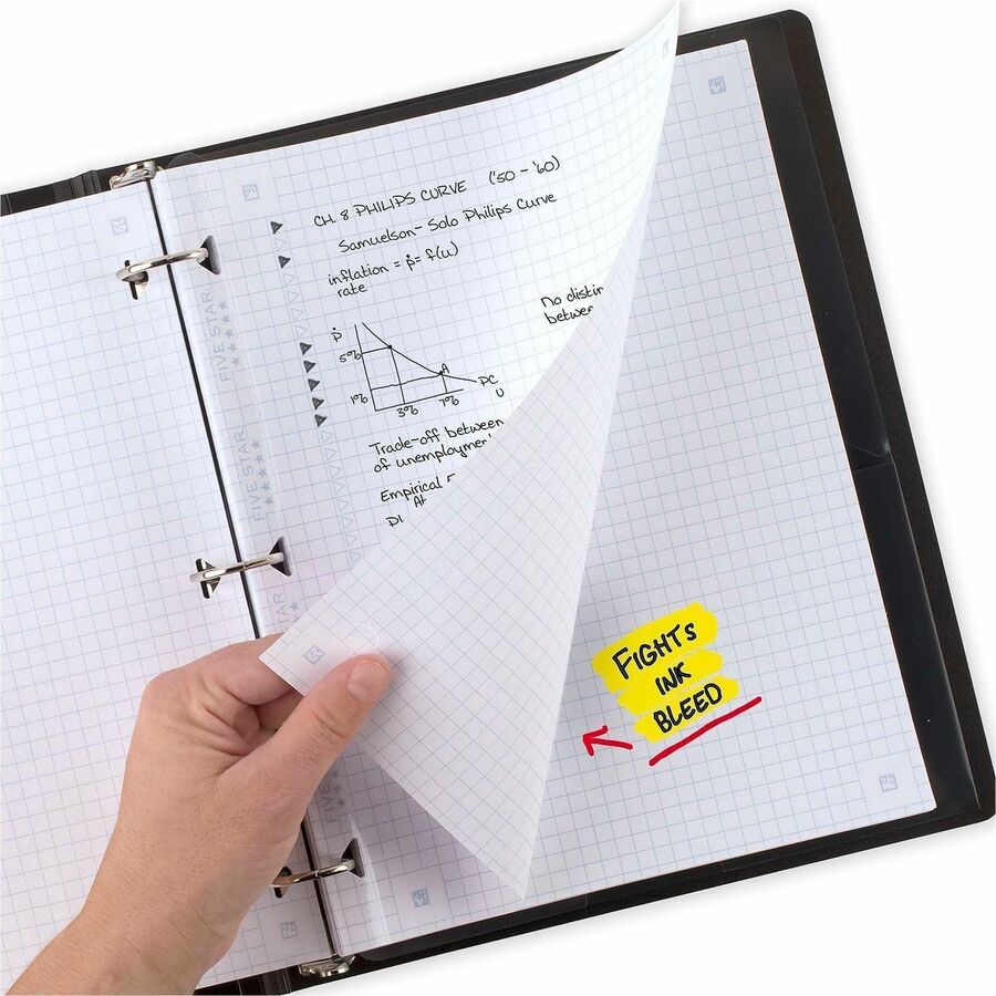 Five Star Reinforced Graph-Ruled Filler Paper - 80 Pages - Ruled Margin - Letter - 8 1/2’’ x 11’’ Sheet Size - White