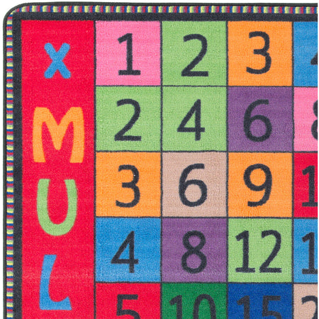 Flagship Carpets Math Collection Multiply/Divide Rug - Alternate-Image6