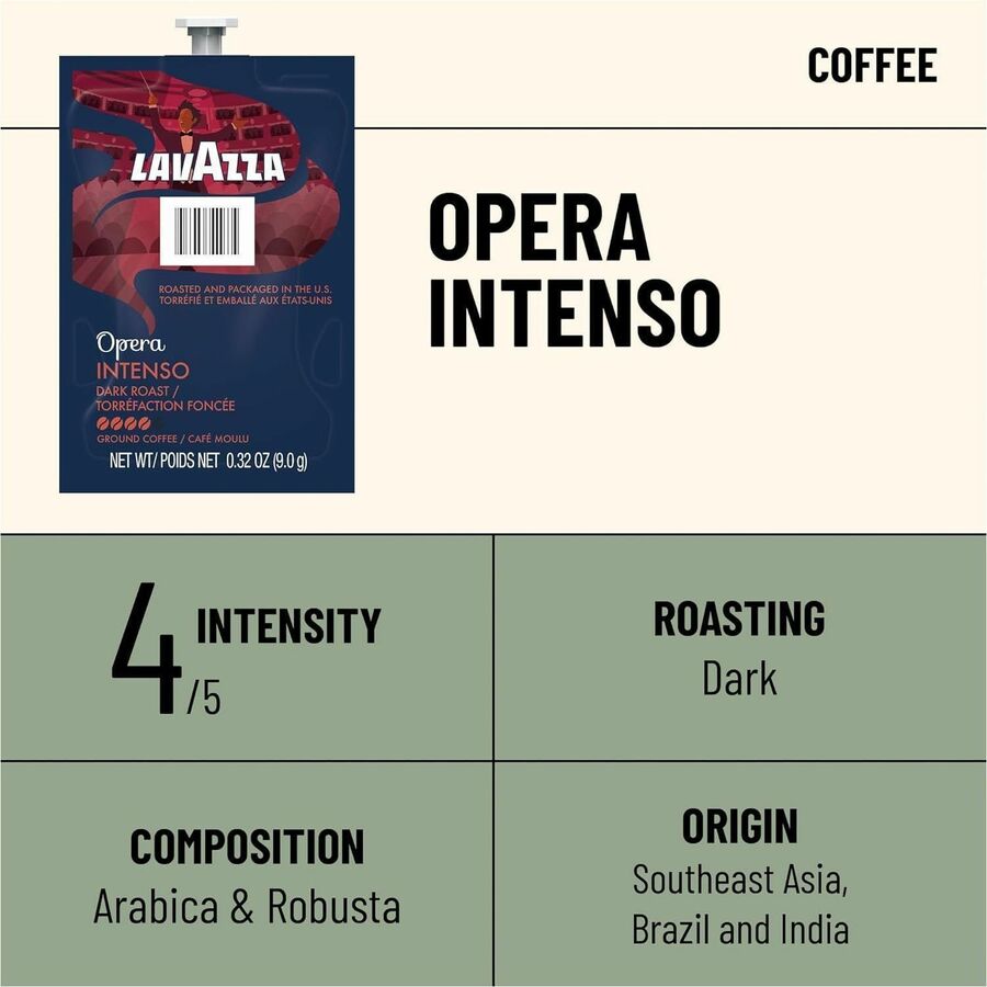Flavia Freshpack Intenso Dark Roast Coffee Freshpacks - 0.3 oz - Arabica Robusta - 38 / Carton