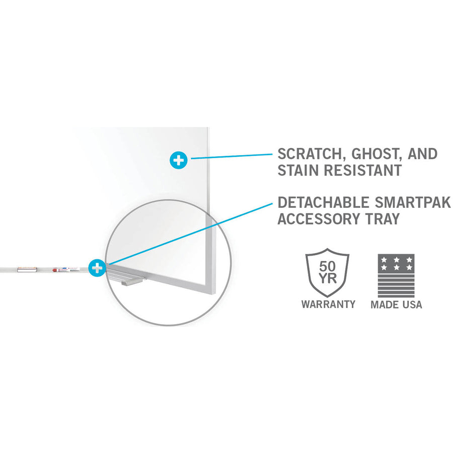 Ghent M1 Dry Erase Board - Alternate-Image3