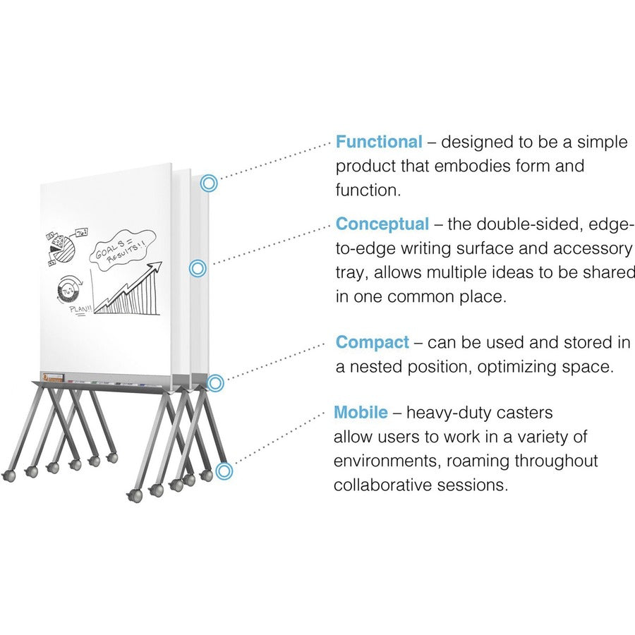 Ghent Roam Mobile Whiteboard - Alternate-Image1
