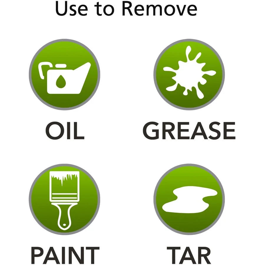 Gojo® Multi Green Hand Cleaner: Citrus Scent Soil & Dirt Remover - 2.11 Quart - Skin Care Dispensers Refills