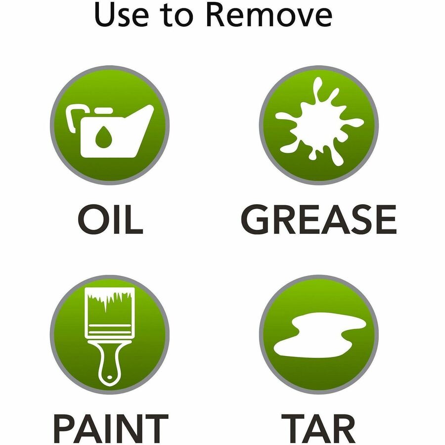 Gojo&reg; Pro TDX 5000 Refill Multi Green Hand Cleaner - Alternate-Image3