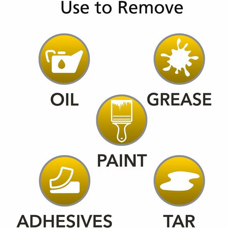 Gojo&reg; Scrubbing Towels - Alternate-Image1