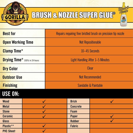 Gorilla Brush & Nozzle Super Glue - 0.35 oz - Clear - 1 Each