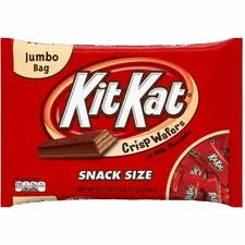 Green Rabbit Kit Kats: Snack-Size Milk Chocolate Wafers - Individually Wrapped - 1.26 lb - Sweets