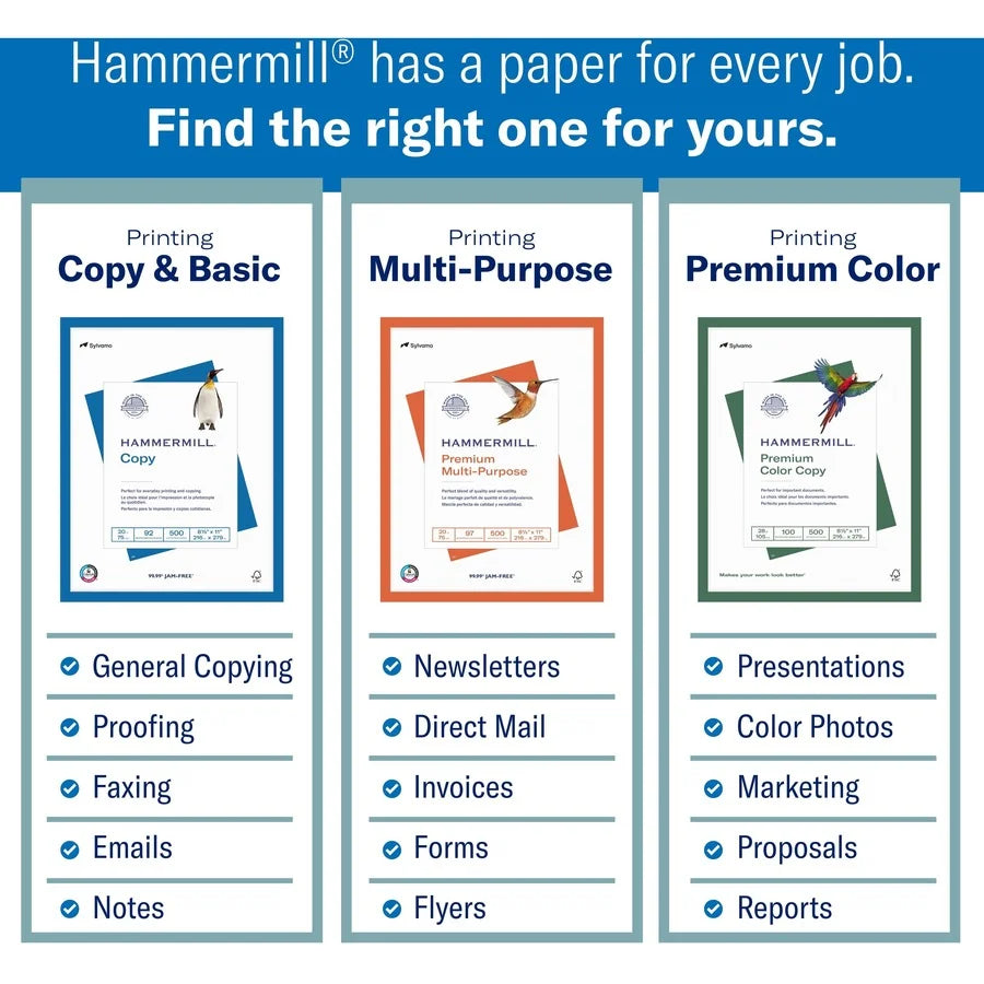 Hammermill Color Copy Cover: Ultra Smooth 11’’ x 17’’ Ledger Paper - & Printer