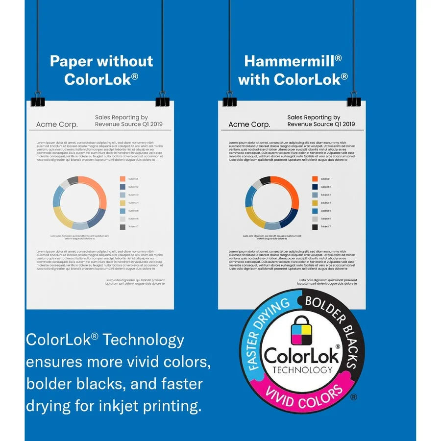 Hammermill Copy Plus 3HP Paper: White 92 Brightness Letter Size 20 lb - Acid-free Pre-punched Quick Drying - & Printer