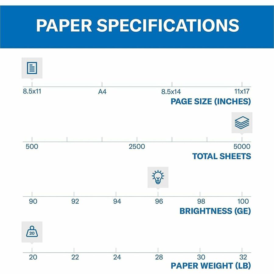 Hammermill Fore Multipurpose Copy Paper - White - Alternate-Image7
