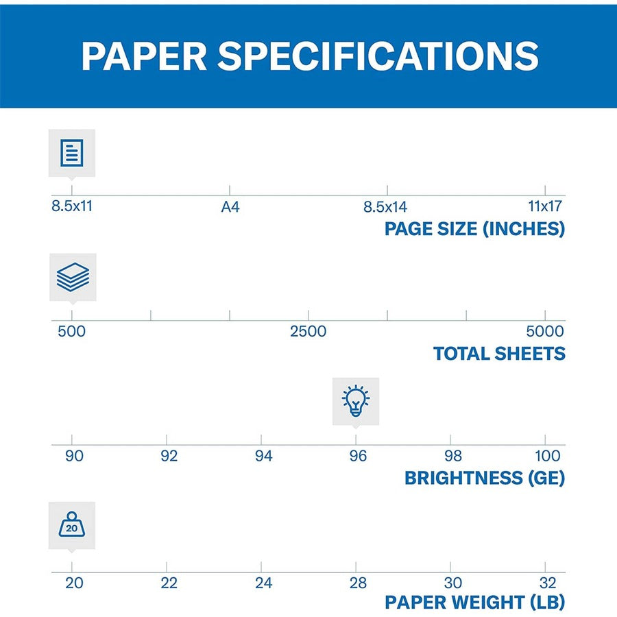 Hammermill Fore Multipurpose Copy Paper - White - Alternate-Image6