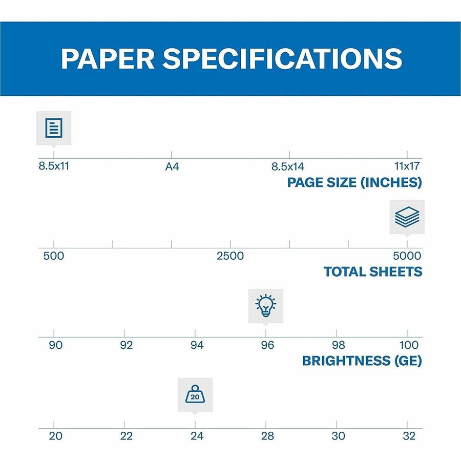 Hammermill Fore Multipurpose Copy Paper - White - 96 Brightness - Letter - 8 1/2’’ x 11’’ - 24 lb Basis Weight - &