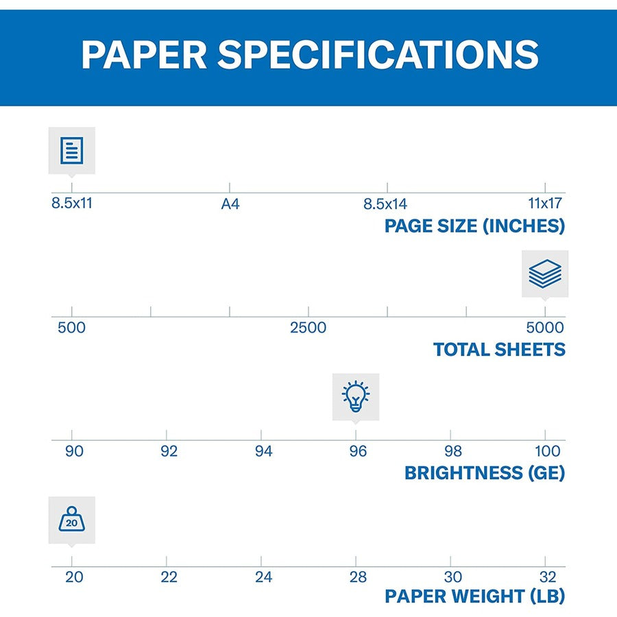 Hammermill Fore Multipurpose Copy Paper - White - 96 Brightness - Letter - 8 1/2’’ x 11’’ - 20 lb Basis Weight