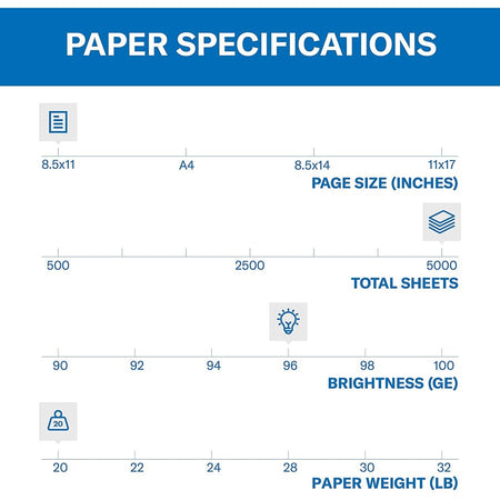 Hammermill Fore Multipurpose Copy Paper - White - 96 Brightness - Letter - 8 1/2’’ x 11’’ - 20 lb Basis Weight
