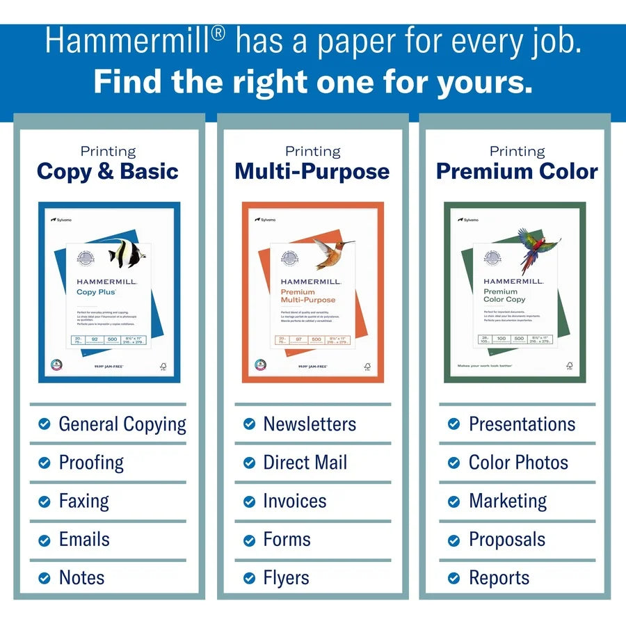 Hammermill Great White 3HP Copy Paper - 92 Brightness - Letter Size - 20 lb - Acid-free - 500 Sheets - 10 Carton - &