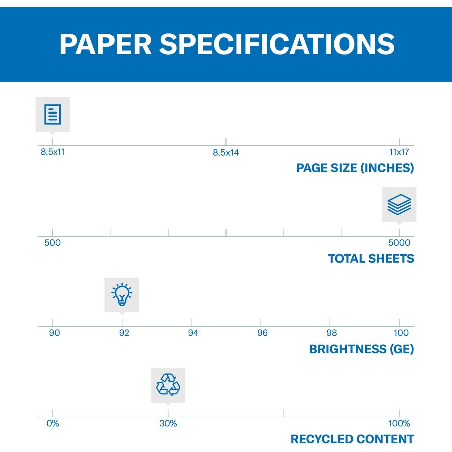 Hammermill Great White 3HP Recycled Copy Paper - White - Alternate-Image2