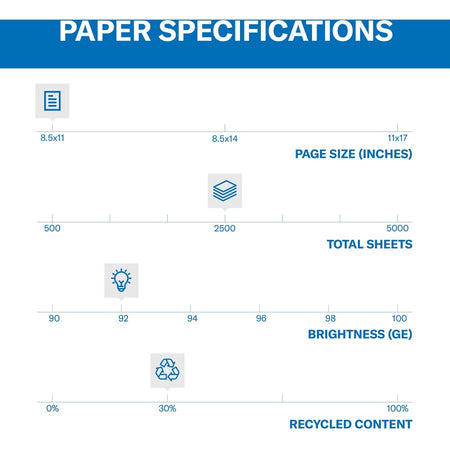Hammermill Great White Recycled Copy Paper - 92 Brightness - Letter - 8 1/2’’ x 11’’ - 20 lb Basis Weight - & Printer
