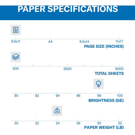 Hammermill Premium 3HP Laser Print Paper - White - 98 Brightness - Letter - 8 1/2’’ x 11’’ - 24 lb Basis Weight - Ultra