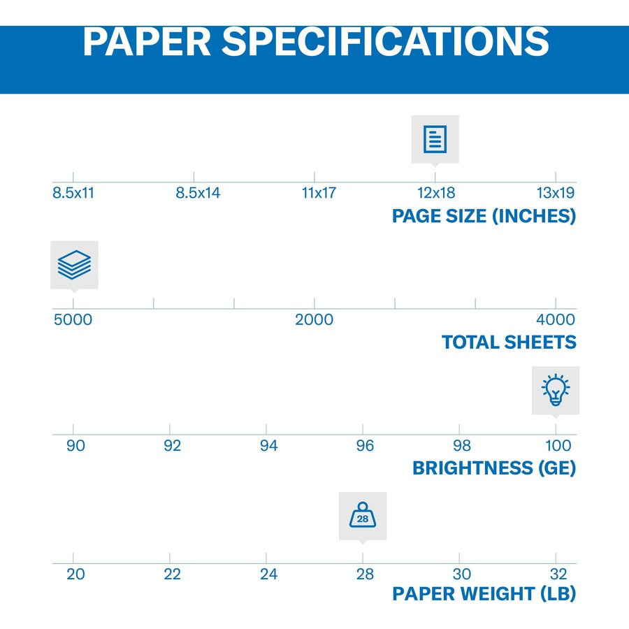 Hammermill Premium Color Copy Digital Paper - White - Alternate-Image2