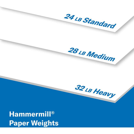 Hammermill Premium Color Copy Digital Paper - White - Alternate-Image7