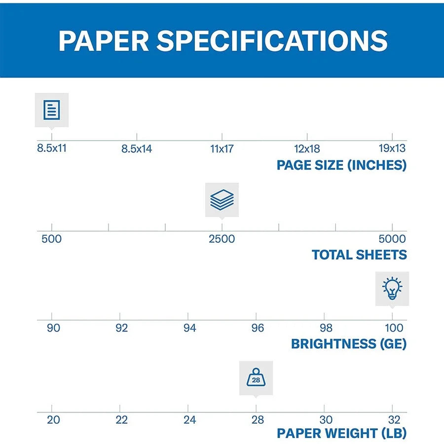 Hammermill Premium Color Copy Paper: White 100 Brightness 28 lb - 500 Sheets/Ream - & Printer Paper