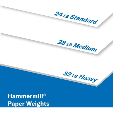 Hammermill Premium Color Copy Paper: White 100 Brightness 28 lb - 500 Sheets/Ream - & Printer Paper