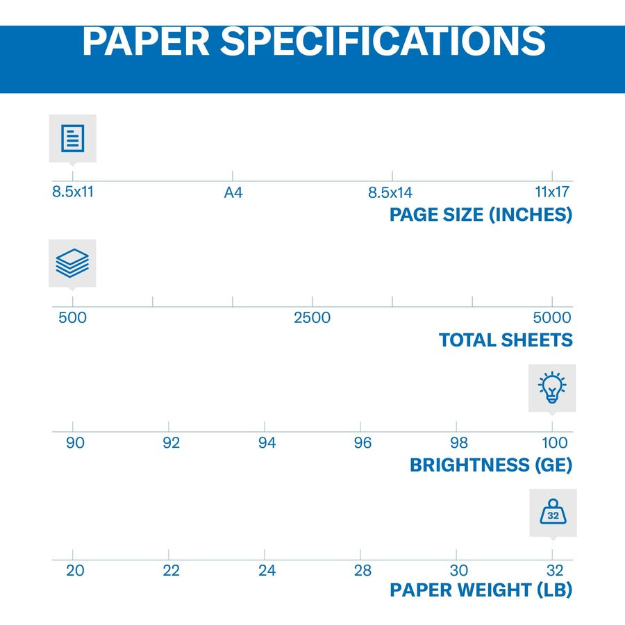 Hammermill Premium Color Copy Paper - White - 100 Brightness - Letter - 8 1/2’’ x 11’’ - 32 lb Basis Weight - 500