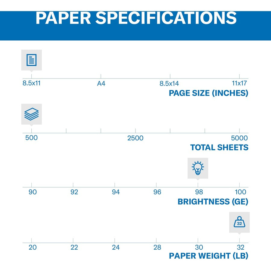 Hammermill Premium Laser Print Paper for Color Copiers & Printers - White - 98 Brightness - Letter - 8 1/2’’ x 11’’