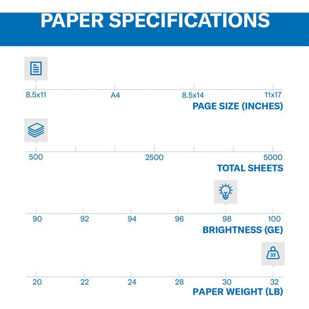 Hammermill Premium Laser Print Paper for Color Copiers & Printers - White - 98 Brightness - Letter - 8 1/2’’ x 11’’