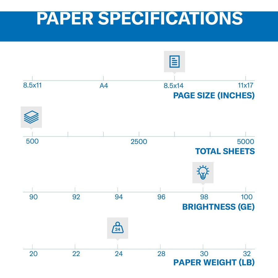 Hammermill Premium Laser Print Paper - White - Alternate-Image2