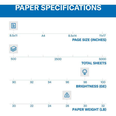 Hammermill Premium Laser Print Paper - White - 98 Brightness - Letter - 8 1/2’’ x 11’’ - 28 lb Basis Weight - Ultra