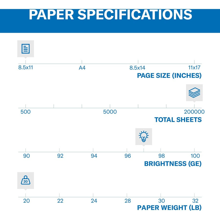Hammermill Premium Multipurpose Paper - White - Alternate-Image2