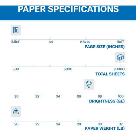 Hammermill Premium Multipurpose Paper - White - Alternate-Image2