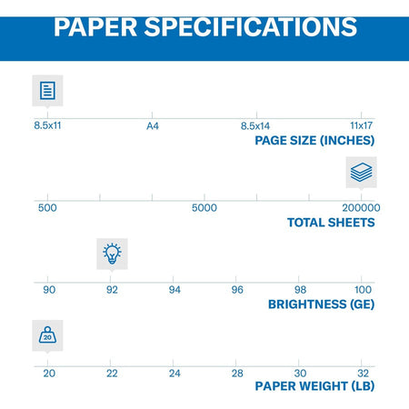 Hammermill Tidal Express Pack Copy Paper - White - Alternate-Image2