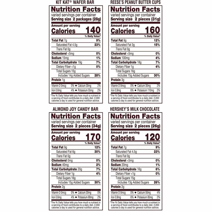Hershey Chocolate Assortment - Bottom