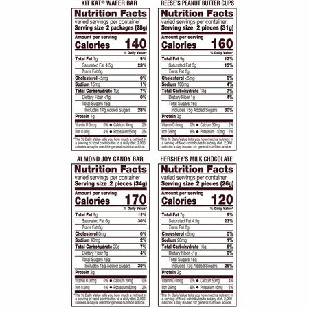 Hershey Chocolate Assortment - Bottom