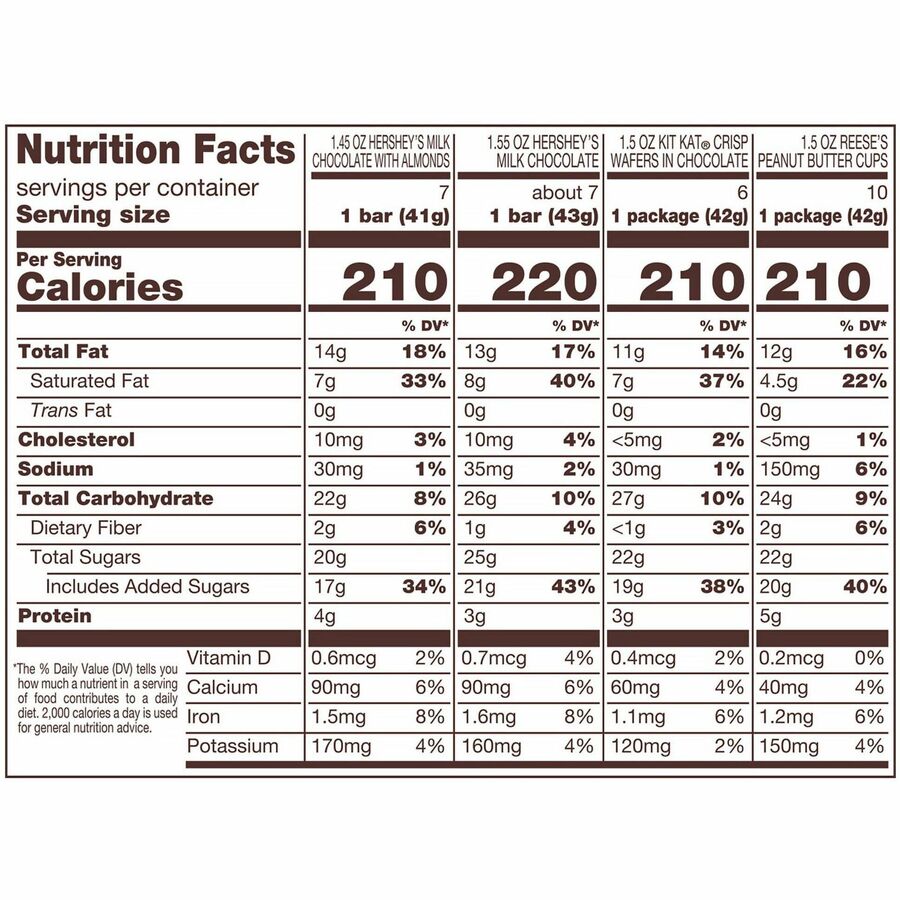 Hershey Chocolate Assortment - Right