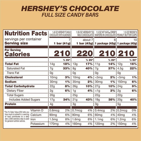 Hershey Chocolate Assortment - Bottom