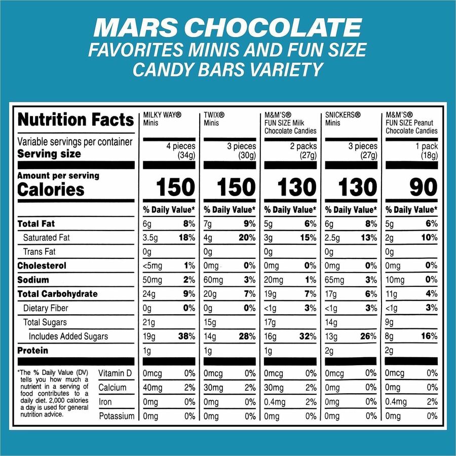 Hershey Chocolate Assortment - Alternate-Image6