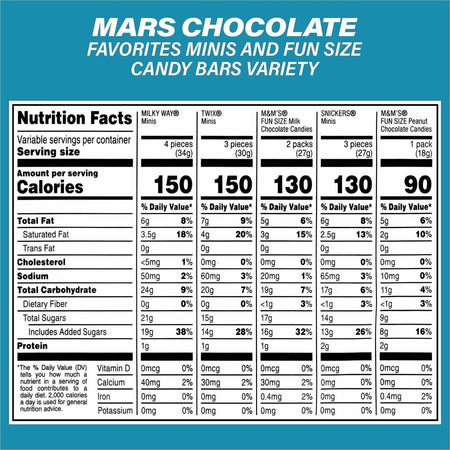 Hershey Chocolate Assortment - Alternate-Image6