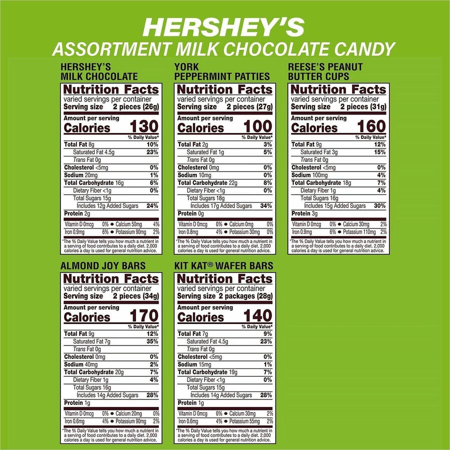 Hershey Chocolate Assortment - Alternate-Image4