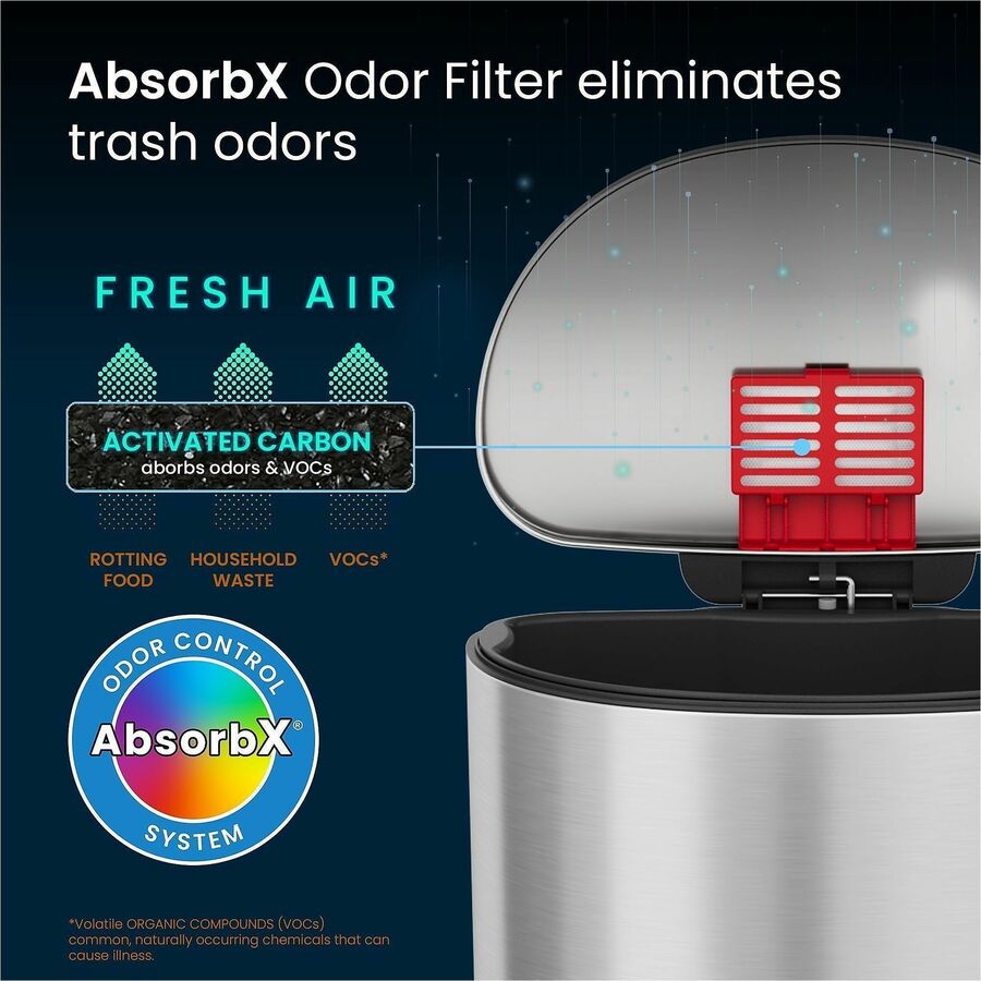 HLS Commercial 13-gallon Soft Step Trash Can - Alternate-Image3