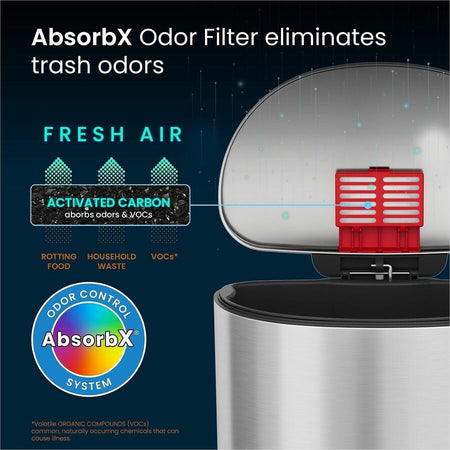 HLS Commercial 13-gallon Soft Step Trash Can - Alternate-Image3