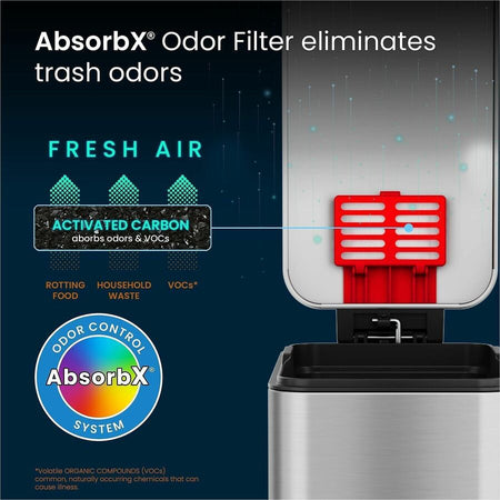 HLS Commercial Fire-Rated Soft Step Trash Can - Alternate-Image3