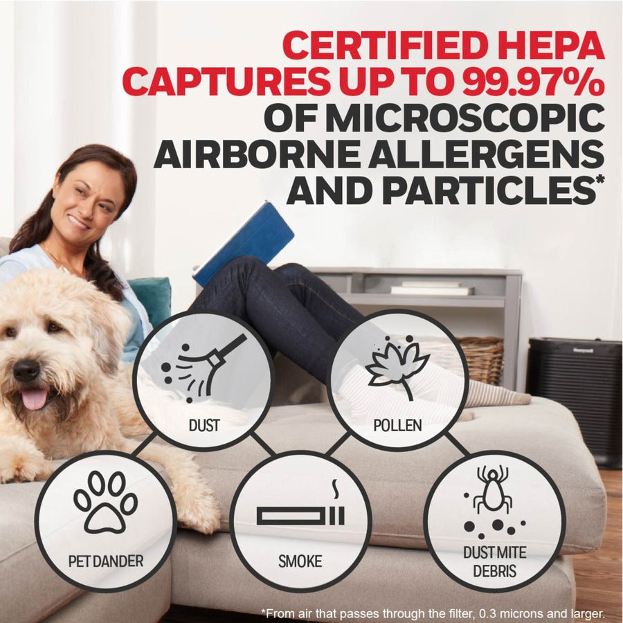 Honeywell HEPA Air Purifier R Filter - For - Remove Allergens - 100% Particle Removal Efficiency - Filters
